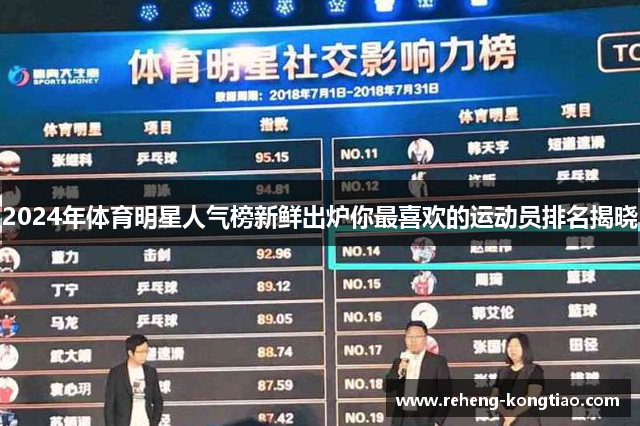 2024年体育明星人气榜新鲜出炉你最喜欢的运动员排名揭晓