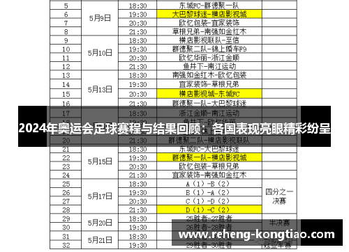 2024年奥运会足球赛程与结果回顾：各国表现亮眼精彩纷呈