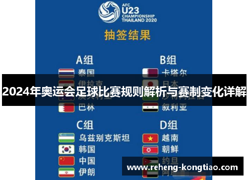 2024年奥运会足球比赛规则解析与赛制变化详解