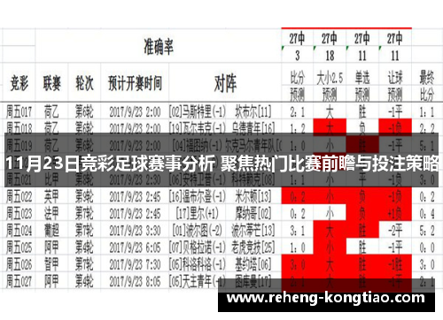 11月23日竞彩足球赛事分析 聚焦热门比赛前瞻与投注策略