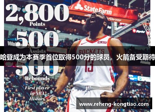 哈登成为本赛季首位取得500分的球员，火箭备受期待